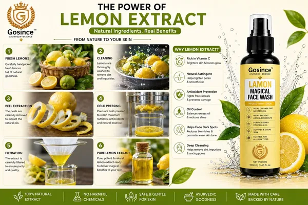 Gosince_Lemon_Glow__|_Gentle_Face_Cleanser_for_All_Skin_Types_Face_Wash_(100_ml)