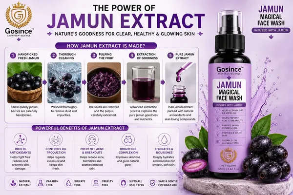 Gosince_Jamun_Extract__|_Oil_Control_Daily_Cleanser_Face_Wash_(200_ml)