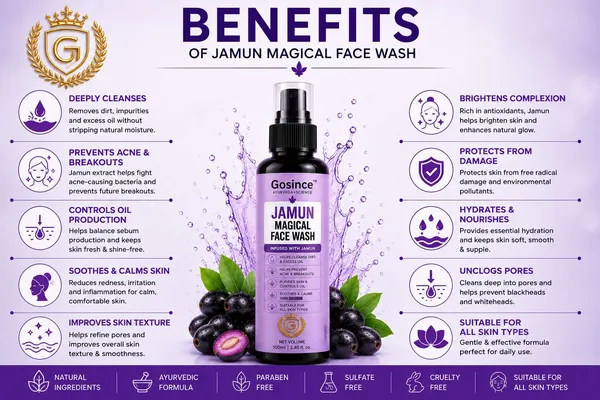 Gosince_Jamun_Extract__|_Oil_Control_Daily_Cleanser_Face_Wash_(200_ml)