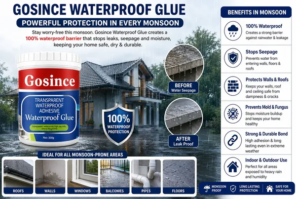 Gosince_Waterproof_Adhesive_Glue_High_Strength_Transparent_Bonding_Solution_Epoxy_Floor_Coating_Paint_(600_mL)