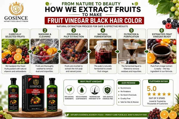 Gosince_Fruit_Vinegar_Black_Hair_Color_for_Men_&_Women_–_Nourishing_Hair_Care_Formula_,_BLACK_()