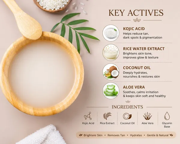Gosince_Rice_Water_Soap_Combo_|_Skin_Brightening_&_Deep_Cleansing_|_Soft_&_Smooth_Skin_(2_x_100_g)