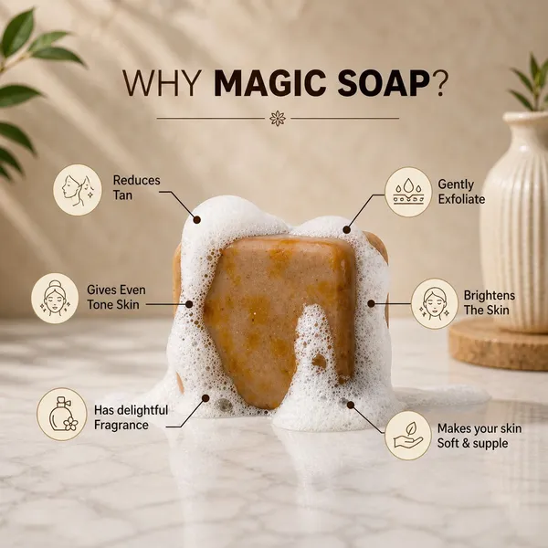 Gosince_Premium_megic_Herbal_Soap_for_Soft_&_Radiant_Skin_(6_x_100_g)