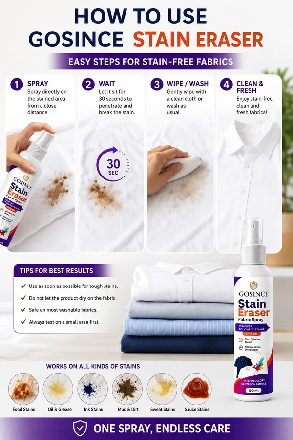 Gosince_Stain_Eraser_Fabric_Spray_|_Tough_Stain_Remover_|_Safe_for_Colored_Fabrics_Stain_Remover_(300_ml)