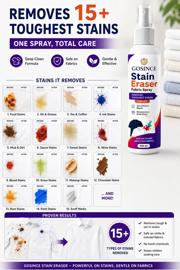 Gosince_Stain_Eraser_Fabric_Spray_|_Tough_Stain_Remover_|_Safe_for_Colored_Fabrics_Stain_Remover_(300_ml)