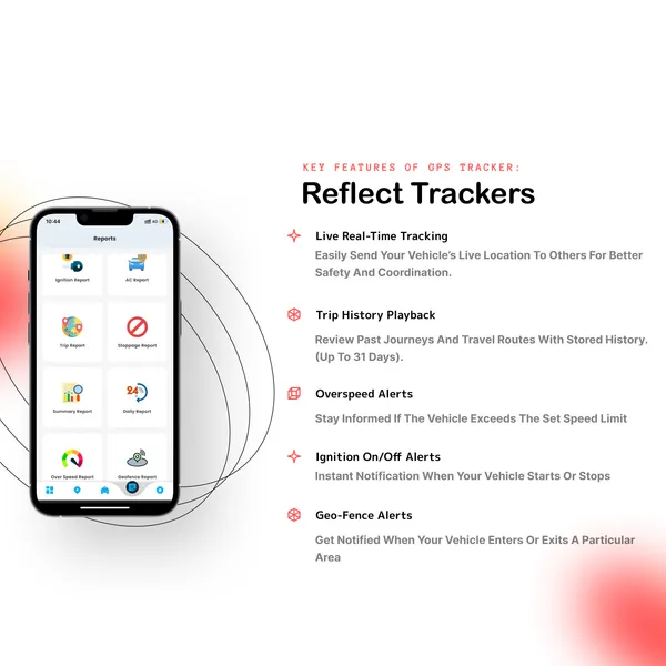 Reflect_Trackers__Wired_GPS_Vehicle_Tracking_Device_(_SIM_+__1_Year_App_Subscription_)_Live_Tracking_|_Geo-Fence,_Overspeed_&_ON/OFF_Alerts_|_for_Car,_Bike,_Scooty,_Truck_&_Bus