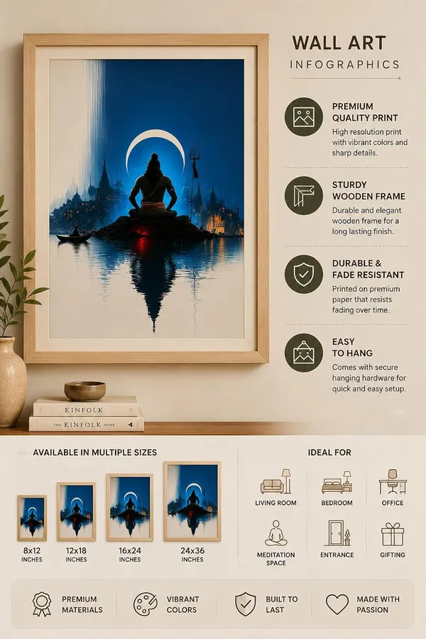 Engineered_Wood_Spiritual_Lord_Shiva_Meditation_Framed_Wall_Art