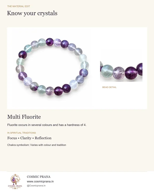 Multi_Fluorite_Clarity_&_Intuition_Bracelet