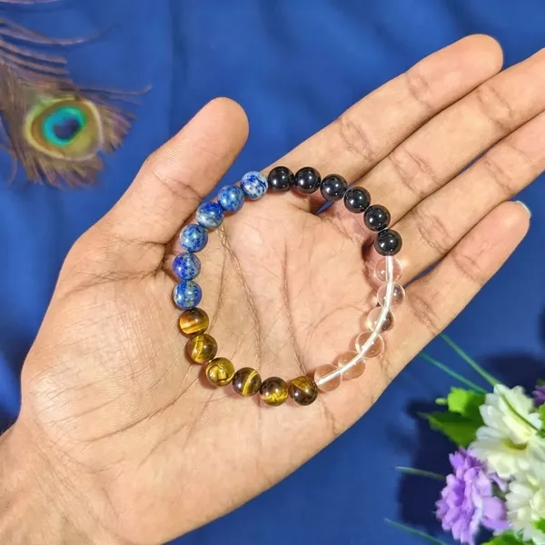 Positive_Mindset_Clarity,_Wisdom_&_Grounding_Crystal_Bracelet