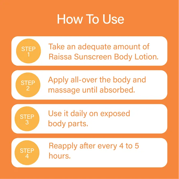 Raissa_SPF_50_Body_Sunscreen_Lotion,_200ml_|_Broad_Spectrum_UVA/UVB_PA++++_|_4D_Hyaluronic_Acid_+_Ceramides_+_Niacinamide_+_Cica_|_Hydrating,_Non-Sticky,_No_Whitecast_|_For_All_Skin_Types,_Men_&_Women