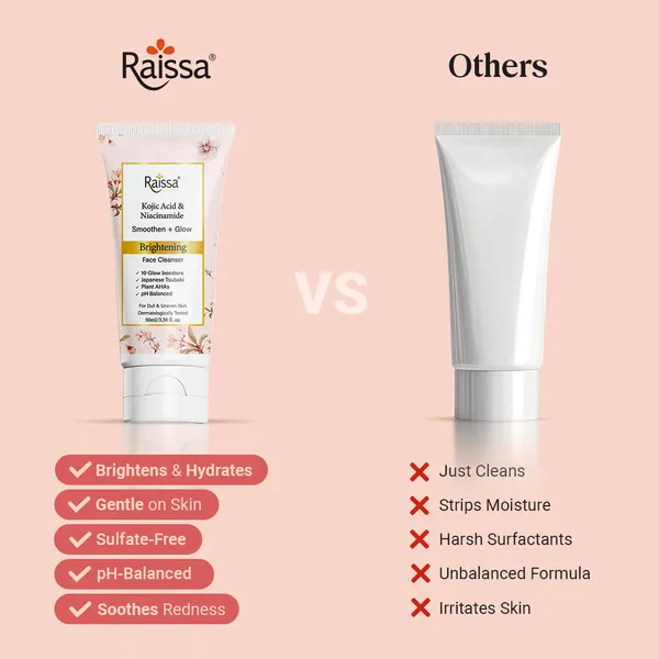 Raissa_Face_Wash_Cleanser_with_Kojic_Acid_&_Niacinamide_for_Dull,_Uneven_Skin,_200ml_|_Brightening_Formula_with_Japanese_Tsubaki_&_Plant_AHAs
