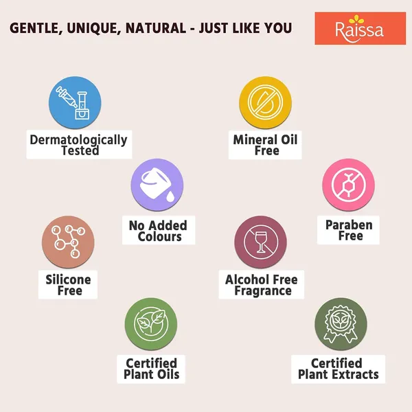 Raissa_Almond_Glow_Intense_Moisture_Body_Lotion_300ml_|_Natural_Almond_Oil_Aloe_Vera_Cocoa_Shea_Butters_|_Paraben_Free_Alcohol_Free_No_Colors_|_For_Dry_Skin_Men_Women_Daily_Use