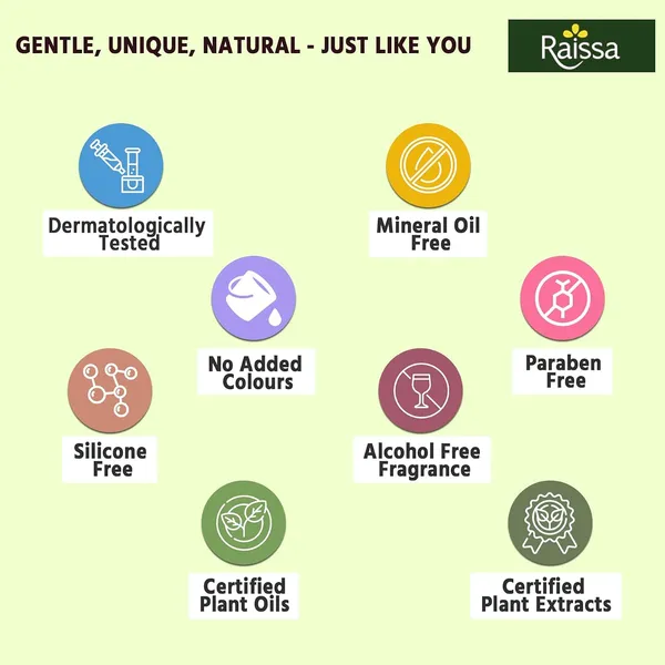 Raissa_Aloe_Smooth_Body_Lotion_300ml_|_Intense_Moisture_for_Dry_Skin_|_Natural_Aloe_Vera_Extracts_|_Vegan_&_Non-Greasy_|_No_Parabens_Silicones_Alcohol_Colors_|_Daily_Moisturizer_for_Women_&_Men