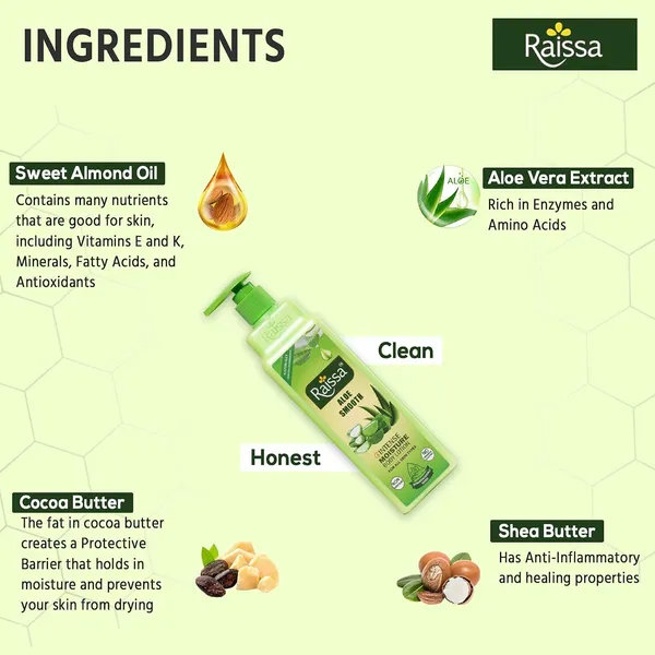 Raissa_Aloe_Smooth_Body_Lotion_300ml_|_Intense_Moisture_for_Dry_Skin_|_Natural_Aloe_Vera_Extracts_|_Vegan_&_Non-Greasy_|_No_Parabens_Silicones_Alcohol_Colors_|_Daily_Moisturizer_for_Women_&_Men