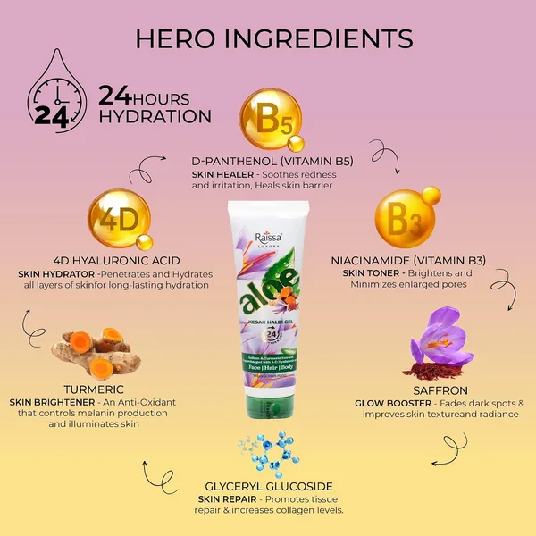 Raissa_4D_Hyaluronic_Acid_Face_Gel_|_Pure_Aloe_Vera_with_Saffron,_Turmeric,_Niacinamide_&_D-Panthenol_|_Skin_Plumping_&_Deep_Hydration_|_Multi-Use_Gel_Moisturizer_|_For_Face_&_Body_|_100g_|_Unisex