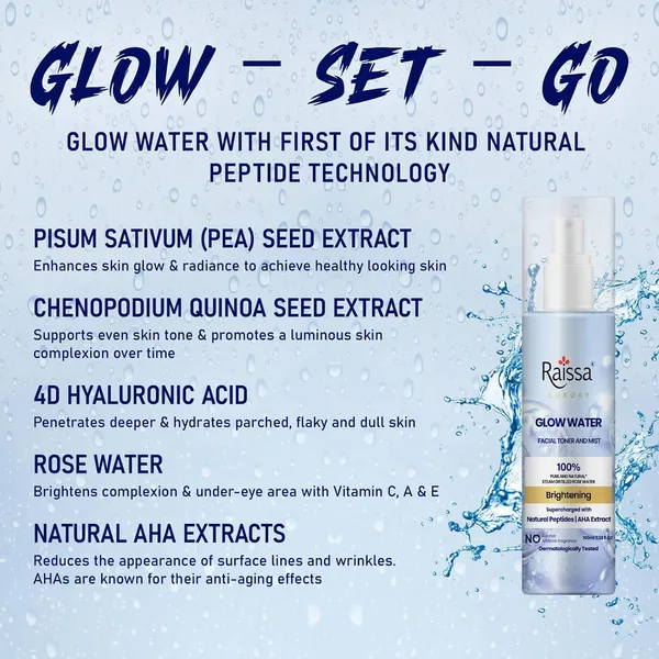 Raissa_Glow_Water_Toner_&_Mist_for_Face,_100ml_|_4D_Hyaluronic_Acid,_Natural_Peptides_&_Rose_Extract_|_Hydrating,_Pore_Tightening,_pH_Balanced_|_Alcohol-Free_Toner_Spray_for_All_Skin_Types_–_Men_&_Women