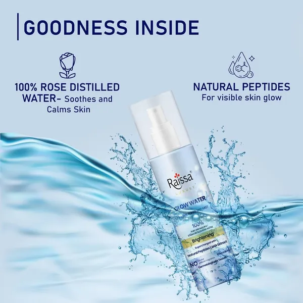 Raissa_Glow_Water_Toner_&_Mist_for_Face,_100ml_|_4D_Hyaluronic_Acid,_Natural_Peptides_&_Rose_Extract_|_Hydrating,_Pore_Tightening,_pH_Balanced_|_Alcohol-Free_Toner_Spray_for_All_Skin_Types_–_Men_&_Women