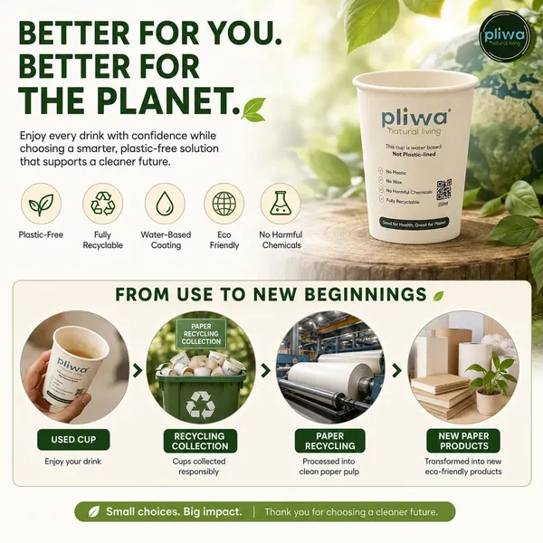 Pliwa_|_Paper_Cup_|_Plastic_Free_|_Water_Based_Coat_(Aqueous)_|_250_ml_-_Pack_of_50_|_for_Hot_&_Cold_|_Eco-Friendly