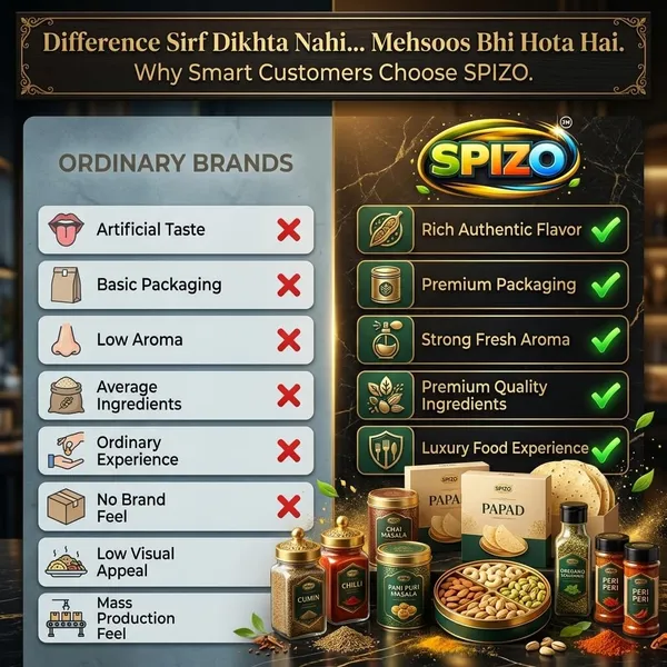 Spizo_Panchmeva_Premium_Dry_Fruit_Mix_Almonds_Cashews_Raisins_Black_Raisins_Dates_Cranberry_Twist_Healthy_Snack_Rich_In_Protein_Fiber_Energy_Fasting_Friendly_Dry_Fruits_Nutritious_Meva_Mix_For_Daily_Nutrition_Hygienically_Packed_Premium_Dry_Fruit_Blend