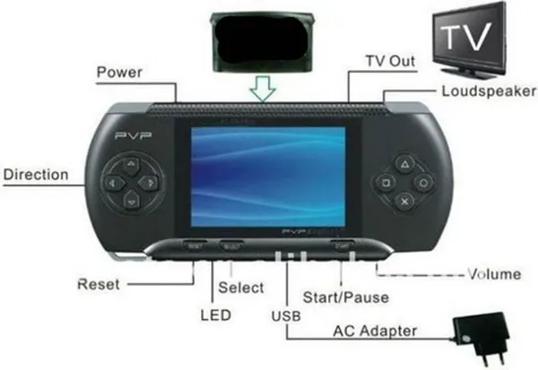 NextTech_Black_PVP_Portable_Handheld_Game_Console_-_Mini_Retro_Video_Game_Player_with_Built-In_Classic_Games_for_Kids_&_Adults,_Travel_Friendly