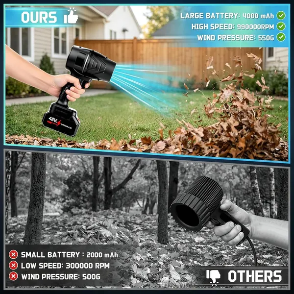 NextTech_Black_48V_Cordless_Handheld_Leaf_Blower_-_Lightweight_Battery_Powered_Blower_for_Garden,_Yard,_Patio_&_Outdoor_Cleaning