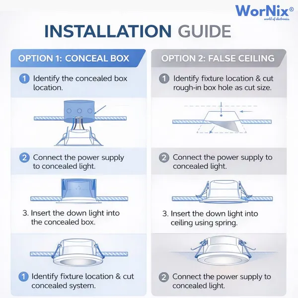 Wornix_10W_Round_LED_Panel_Light_Ceiling_Light_Ceiling_Lamp_(White)