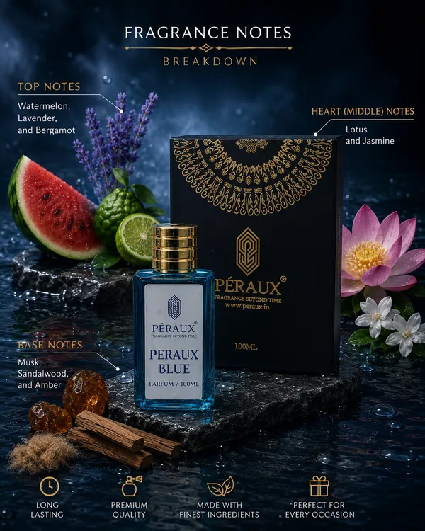 PERAUX_Blue_Aquatic_Alcohol_Free_Long_Lasting_Perfume