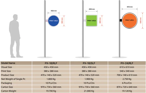 LED_Lollipop_Flanges