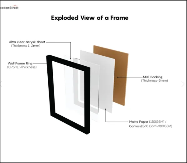 PHOTO_FRAMES