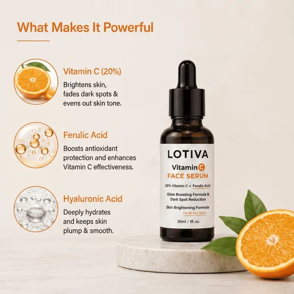 LOTIVA_20%_Vitamin_C_Face_Serum_for_Glowing_Skin_|_Brightening_&_Hydrating_Face_Serum_|_Daily_Skincare_(30_ml)