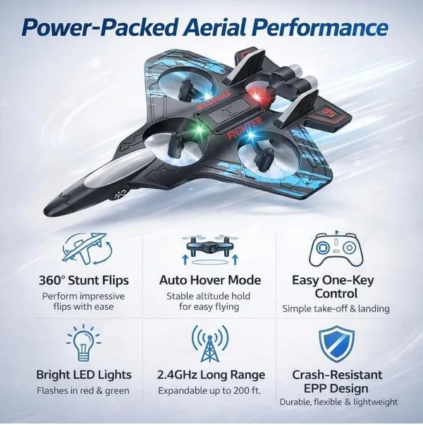 Robot_Combat_Wing_Remote_Control_Foam_Aircraft_With_Easy_Flying_Control_Features_(Multicolor)