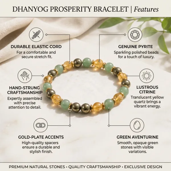 Dhanyog_Prosperity_Bracelet