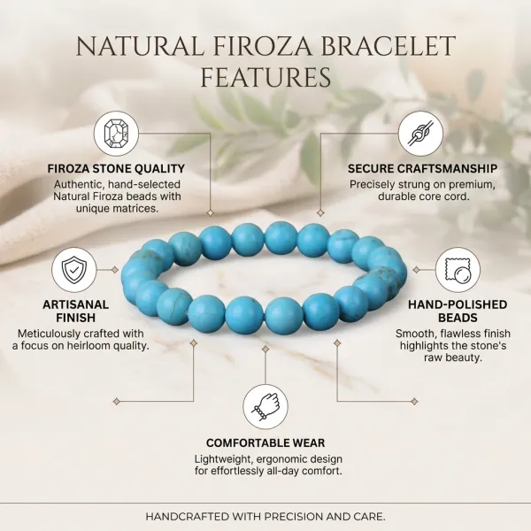 Natural_Firoza_(Turquoise)_Bracelet