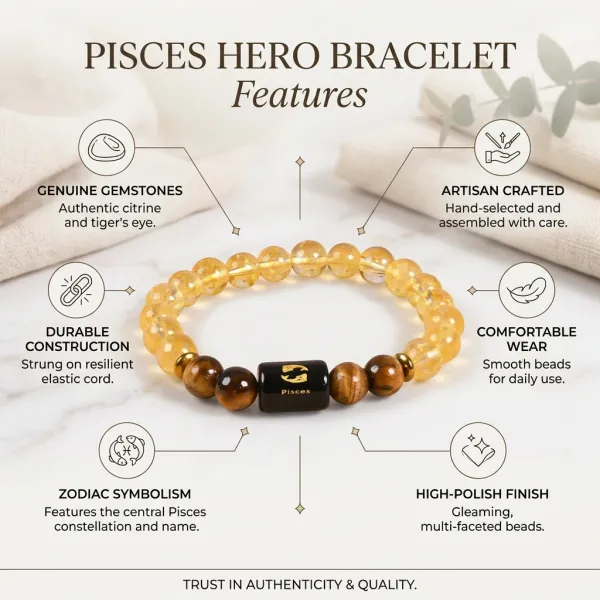Pisces_(_Meena_)_Zodiac_Sign_Bracelet_8Mm
