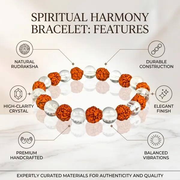 Rudraksha_&_Clear_Quartz_Bracelet