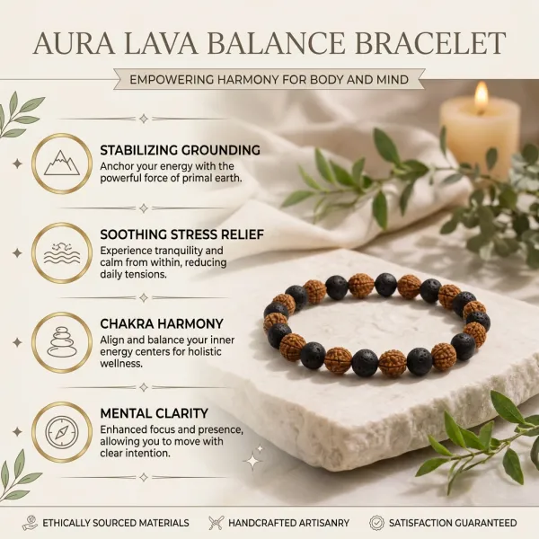 Rudraksha_&_Lava_Stone_Bracelet