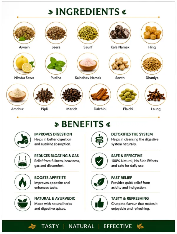 TSR_Herbal_Swad_Pachan_Churan