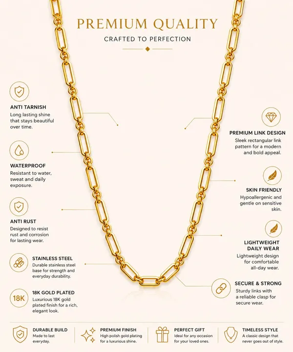City_Girl_Jewellery_18k_Gold_Plated_20_Inch_24_Inch_Link_Chain_For_Men_Women_5mm_Micro_Gold_Plated_Stainless_Steel_Chain_Anti_Tarnish_Waterproof_Skin_Friendly_Lightweight_Daily_Wear_Necklace