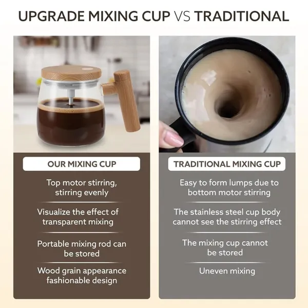 Self_Stirring_Coffee_Mug_With_Lid