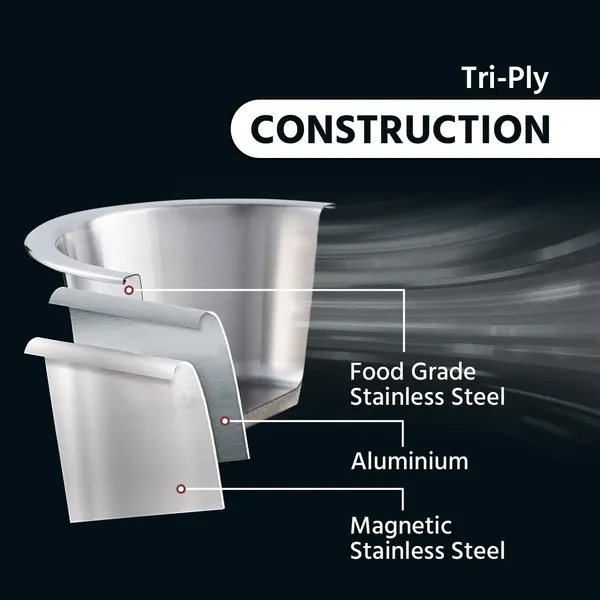 BartanJi_Triply_Tope_with_Stainless_Steel_Lid_1.4_litre_Capacity_(16_cm_Diameter)_with_Lid_1.4_L_capacity_16_cm_diameter_(Stainless_Steel)