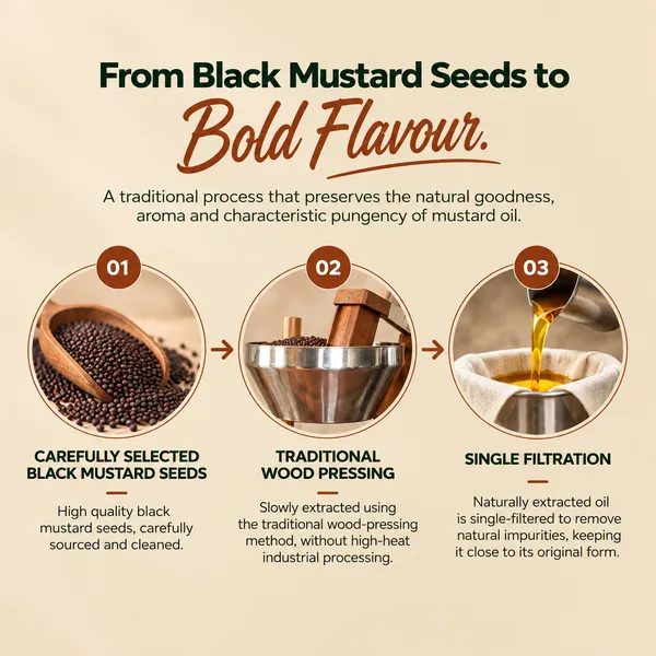 Cold-Pressed_Black_Mustard_Oil|_500_ml