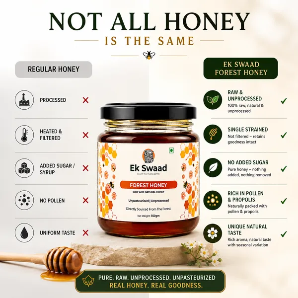 Forest_Honey_|_200g_x_2_-_Travel_Pack