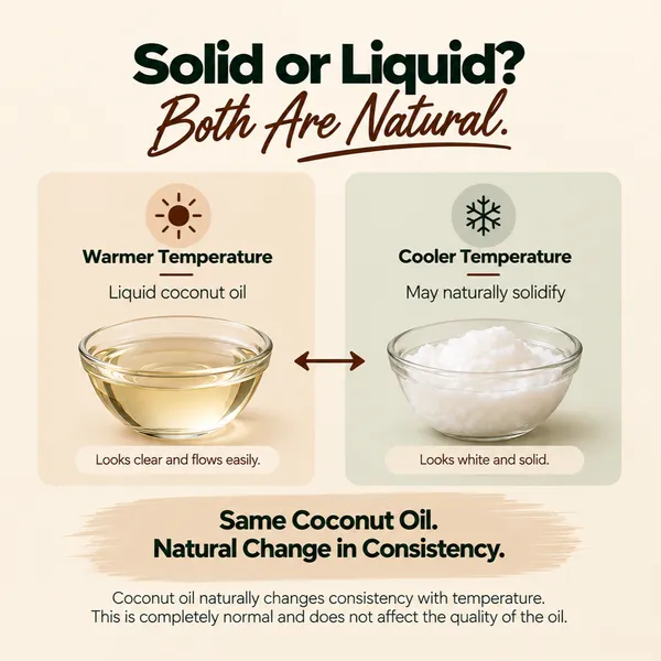 Cold-Pressed_Coconut_Oil_|_250_ml