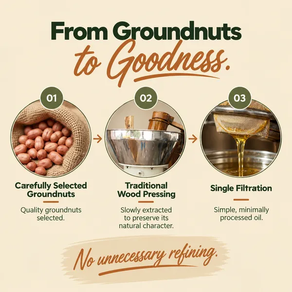 Cold-Pressed_Groundnut_Oil_|_500_ml