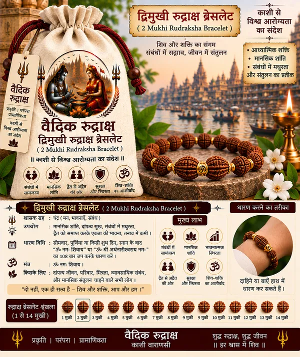 Two_Mukhi_Rudraksha_Bracelet