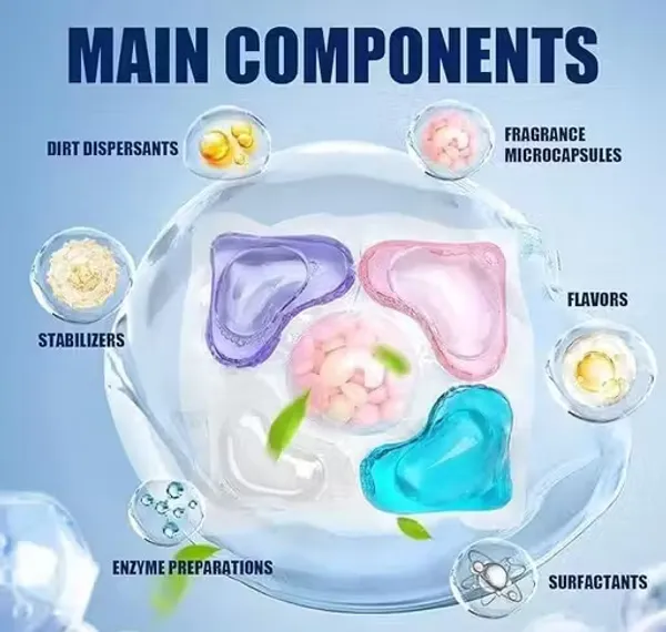 Laundry_Detergent_Pods
