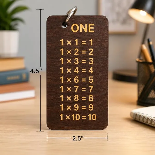 Wooden_Multiplication_Flash_Cards_For_Kids
