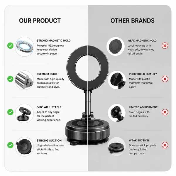 360_Degree_Magpro_N52_Magsafe_Mount_Black_|_Adjustable_Vacuum_Magnetic_Phone_Holder_Stand–Foldable_Suction_Cup_Phone_Mount_for_MagSafe,_Hands-Free_Magnetic_Car_Phone_Mount,_Cell_Phone_Holders_for_Your_Car/Gym/Mirror