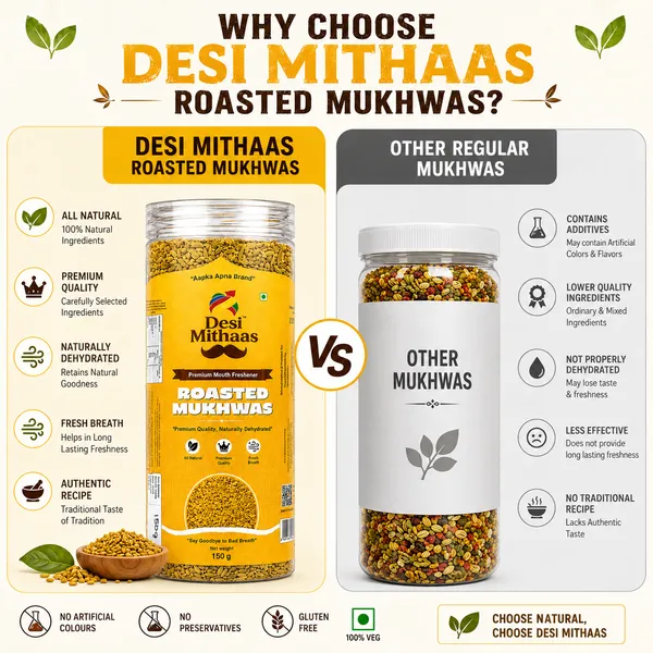 Desi_Mithaas_Roasted_Mukhwas_Mouth_Freshener