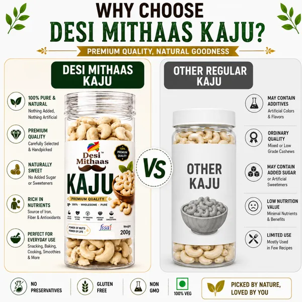 Desi_Mithaas_Kaju_Cashews_200G